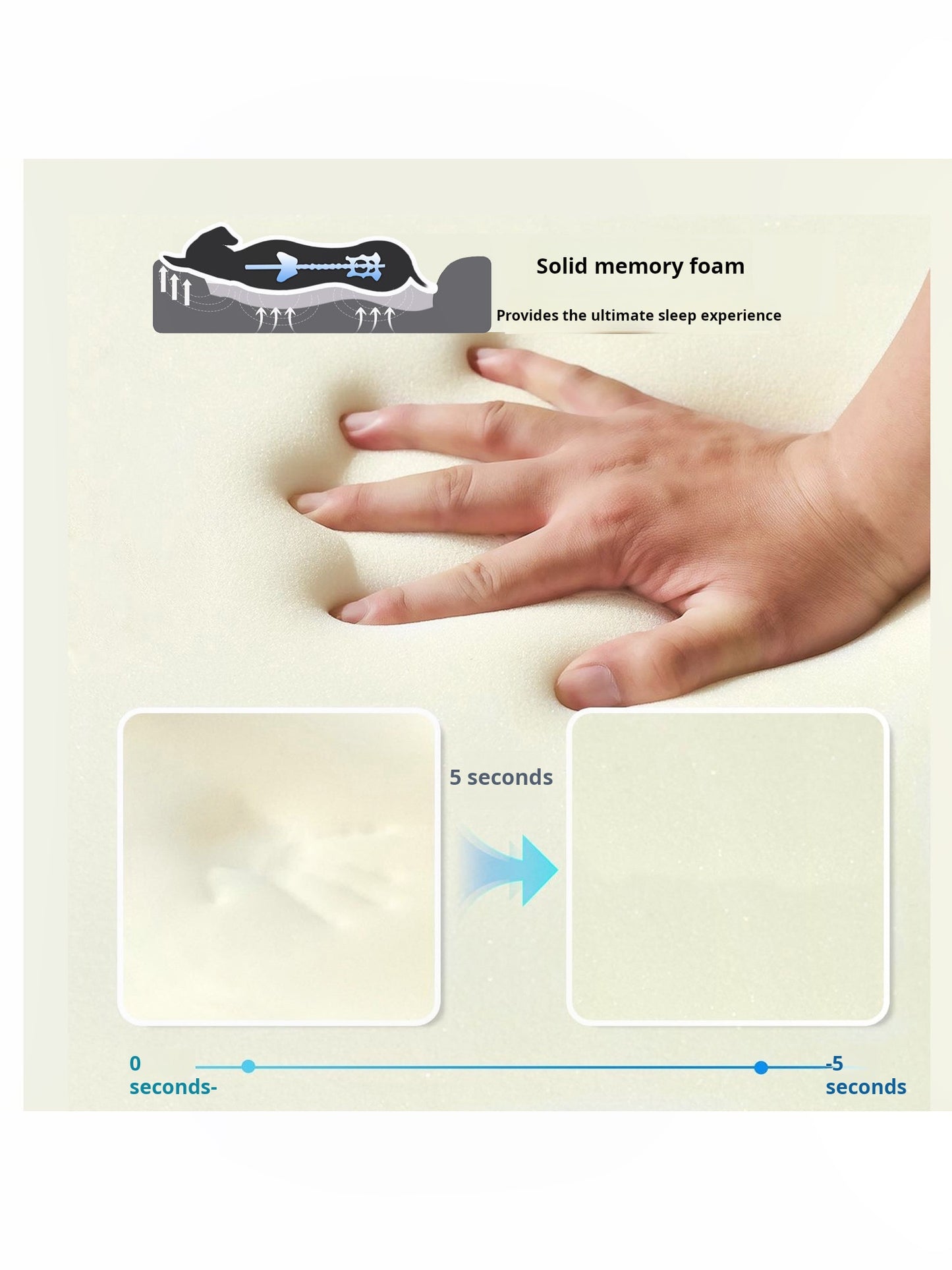 Serenity's Premium Orthopedic Bed (Memory Foam )